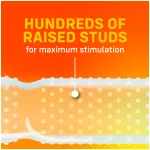 ONE Super Studs - pontozott óvszer (12db)